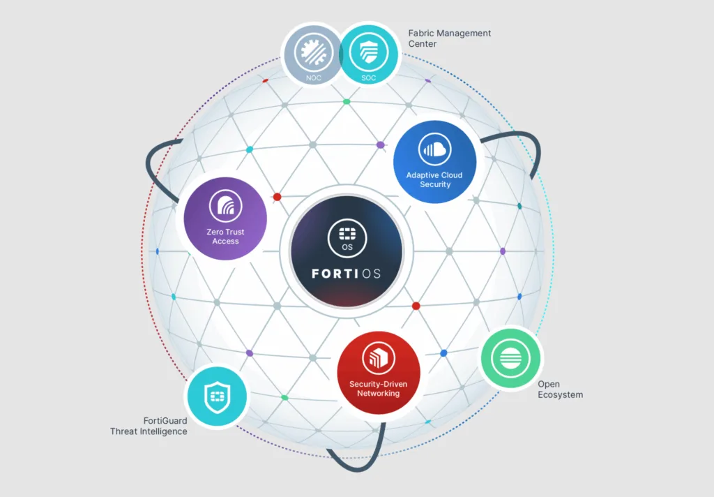 Afbeelding zonder ALT